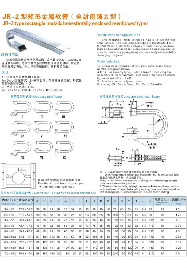 JR-2;ν
